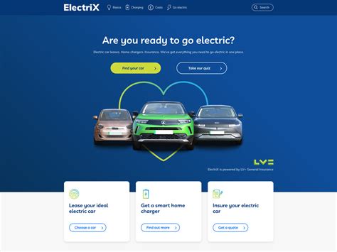 lv elextrix swindon|lv electrix car lease.